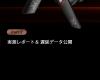 AERO ワイヤレス｜実測レポート&遅延データー公開！❰Part#3 Android実測データ❱