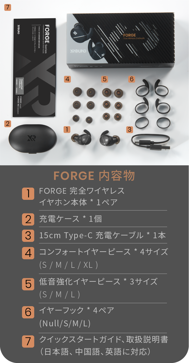 FORGE package